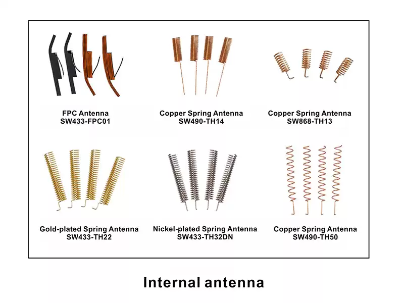 Internal antenna