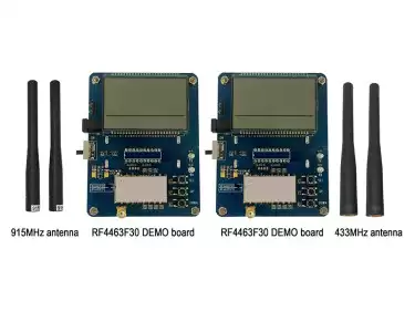 The importance of matching antennas for wireless modules