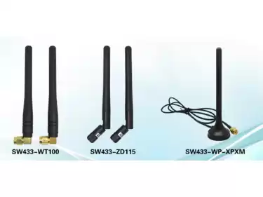 The function and classification of communication antenna