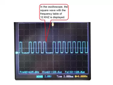 LoRa module performance test - sensitivity