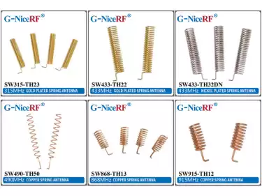 The longer the antenna length, the better?