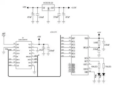 The influence of current parameters on the wireless module