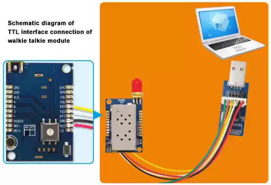 Schematic diagram of TTL interface connection of SA828 walkie talkie module