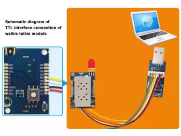 How to set data parameters for SA828 walkie talkie module