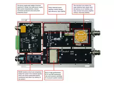 30W high-power LoRa module hardware analysis