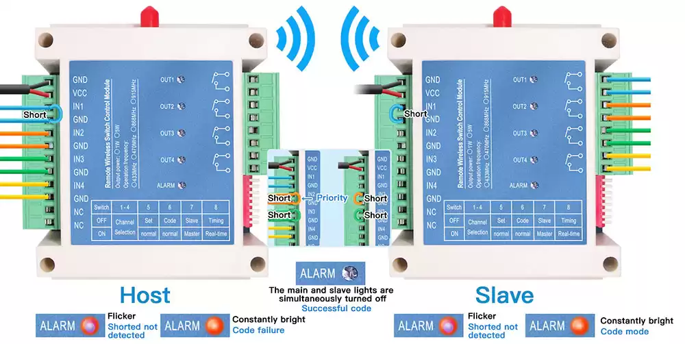 The steps of wireless switch module SK109 code pairing
