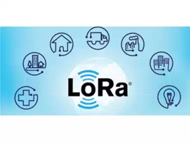 What is the principle of spread spectrum communication