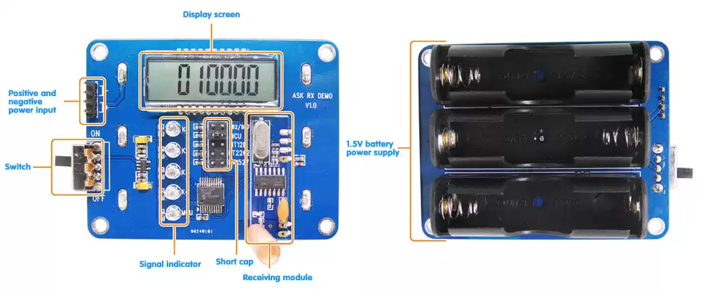 Superheterodyne receiver module SRX882 DEMO board interface description diagram