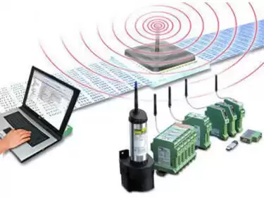 Precautions during the installation and use of the wireless module