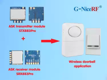 Application of ASK transmitter module STX883PRO in wireless doorbell
