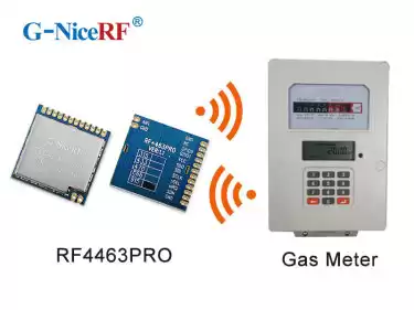 The application of rf module RF4463Pro: Gas Meter Reading