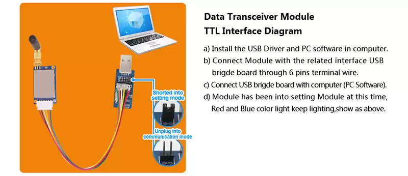 Connection process of UART RF module SV611