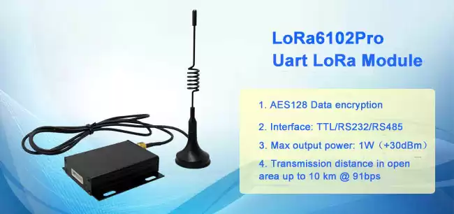 LoRa Modem LoRa6102PRO