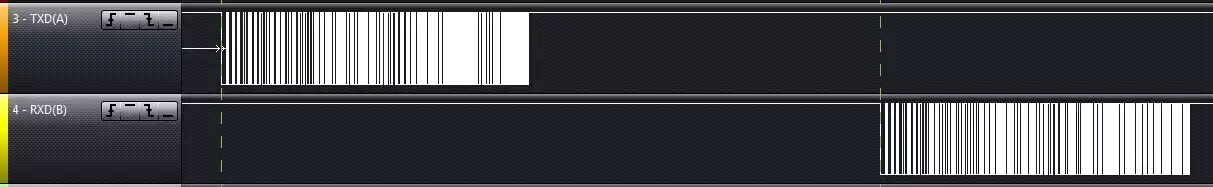 Delay of data in wireless communication