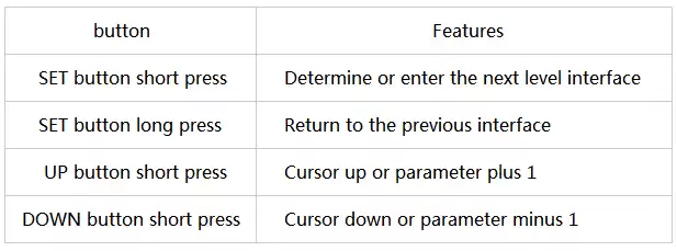 Button function of SX1280 LoRa module demo board