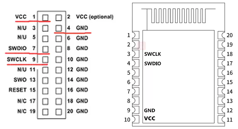 pins 3, 4, 9, and 10 of BLE module BLE5101