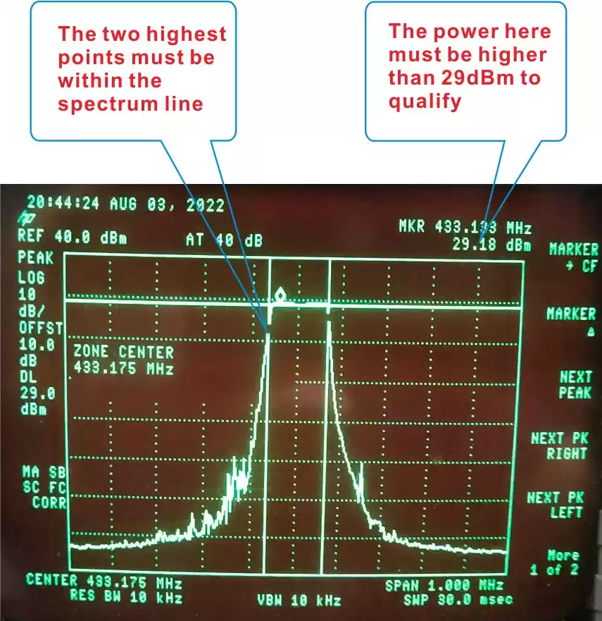 LoRaWan gateway LoRaWan1302 spectrum analysis test