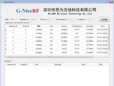 Sensor monitoring system: Test and Collect temperature & humidity data