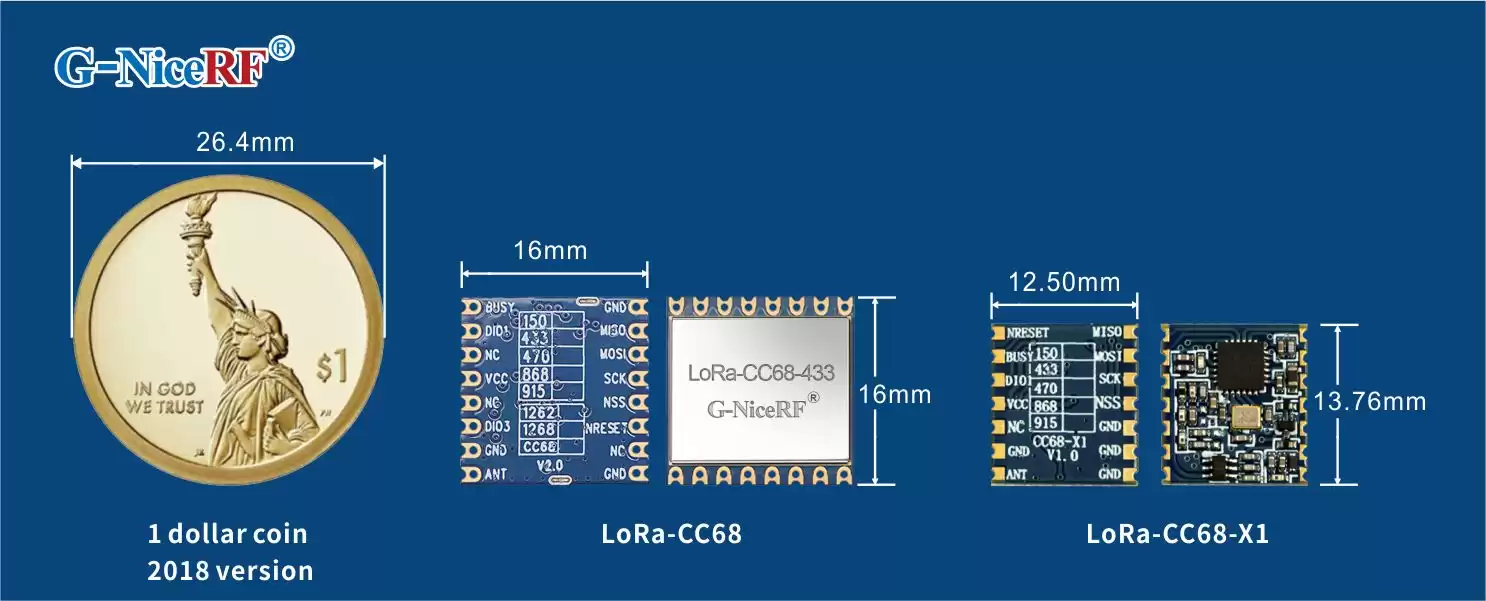 LLCC68 LoRa module LoRa-CC68 and LoRa-CC68-X1