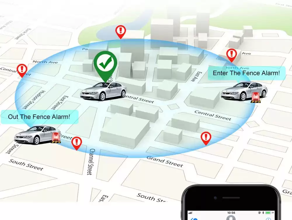 Application of GPS module in automobile electronic fence