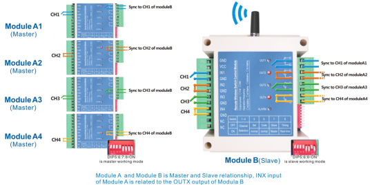 正在上传... 图片.png
