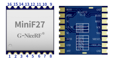 Pin definition of the wireless communication module Mini27 Pin definition of the wireless communication module Mini27