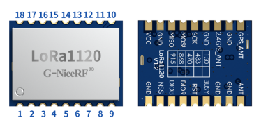 LR1120lora module LoRa1120 pin definition LR1120lora module LoRa1120 pin definition