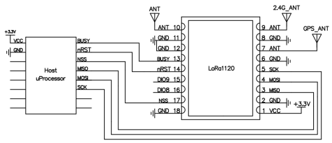 Typical application circuit of LR1120 lora module LoRa1120 Typical application circuit of LR1120 lora module LoRa1120