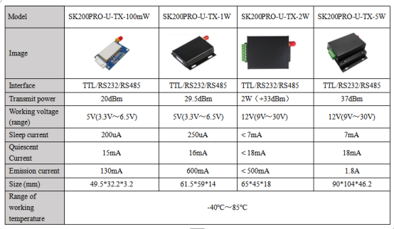 正在上传... 图片.png