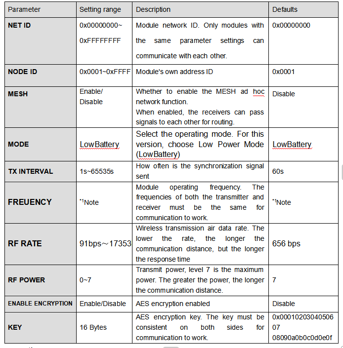 正在上传... 图片.png