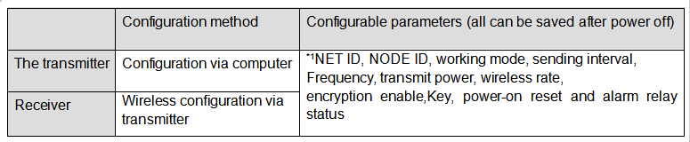 正在上传... 图片.png