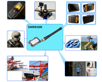 DMR858M DMR858M