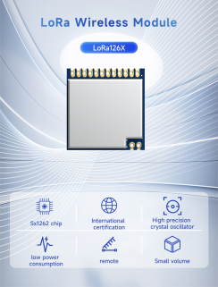 wireless communication
