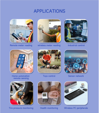  communication module