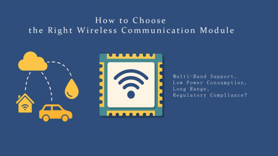 Infographic on how to choose a wireless communication module, listing key factors like multi-band support, low power consumption, long-range, and regulatory compliance.