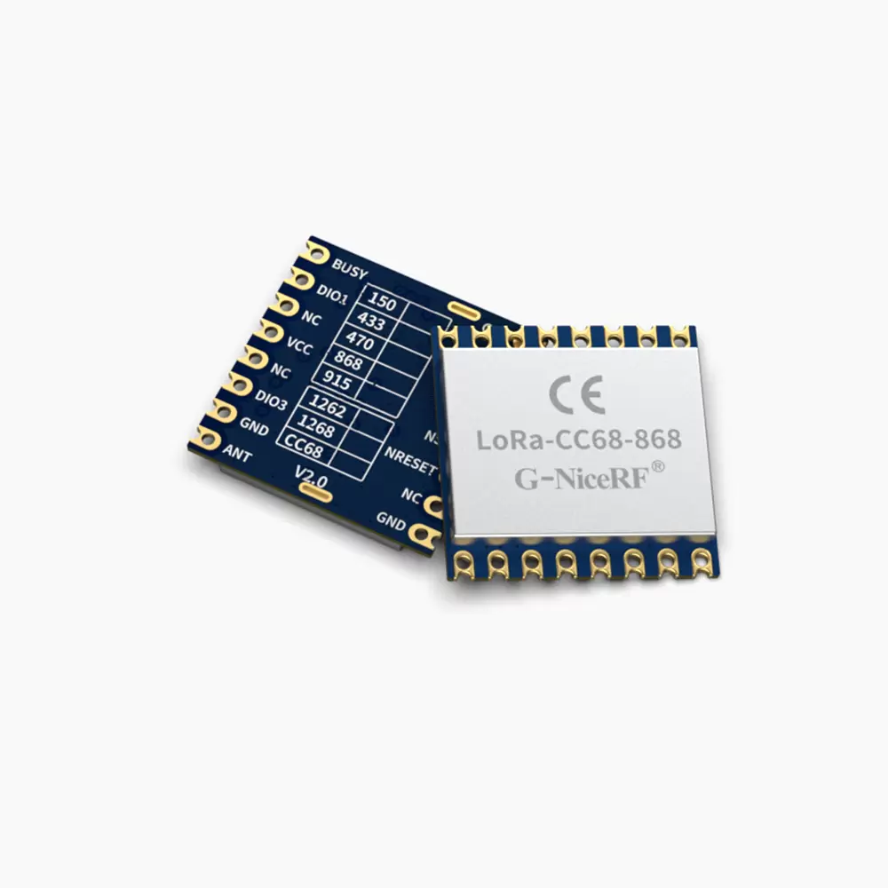 LoRa-CC68-868 : LLCC68-Based LoRa Module With CE-RED Approved SPI Interface And ESD Protection
