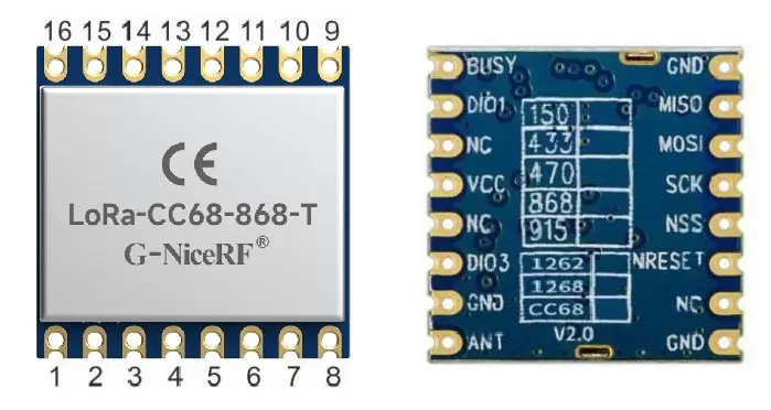 Pin definition of wireless transceiver module LoRa-CC68-868-T