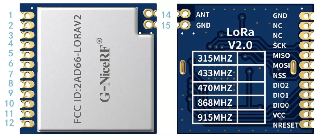 The differences between LoRa front-end modules LoRa127X and LoRa127X-C