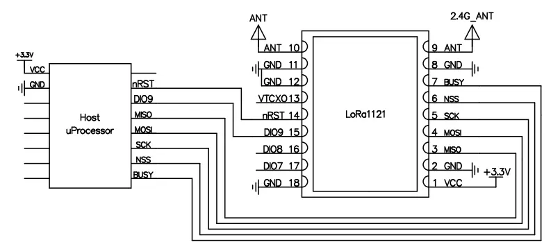 Application circuit diagram of lora module lora1121 Application circuit diagram of lora module lora1121