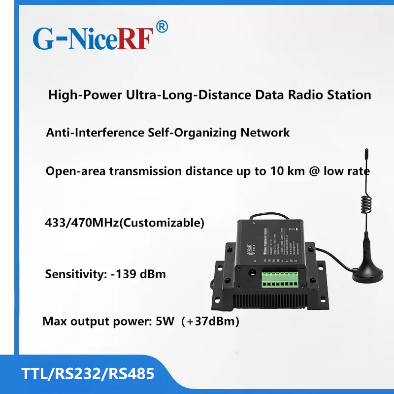 Industrial-grade LoRa wireless data radio station &mdash; Ultra-long-distance transmission, efficient self-organizing network