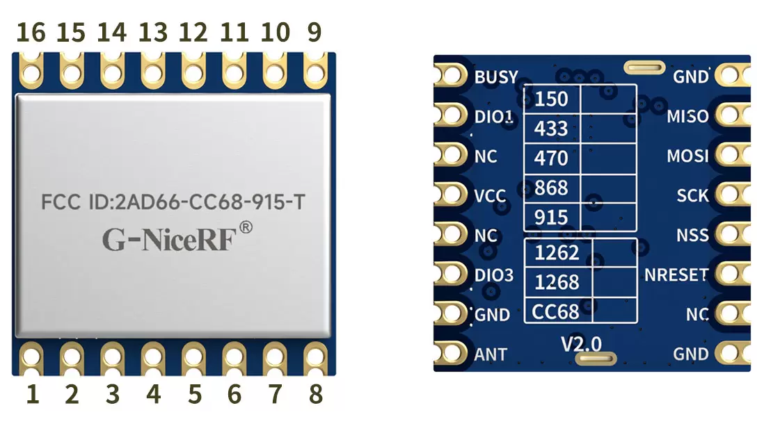 Pin definition of wireless transceiver module LoRa-CC68-915-T