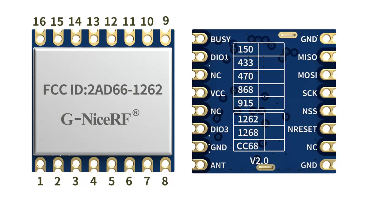 Pin definition of LoRa wireless module LoRa1262 - 915 Pin definition of LoRa wireless module LoRa1262 - 915