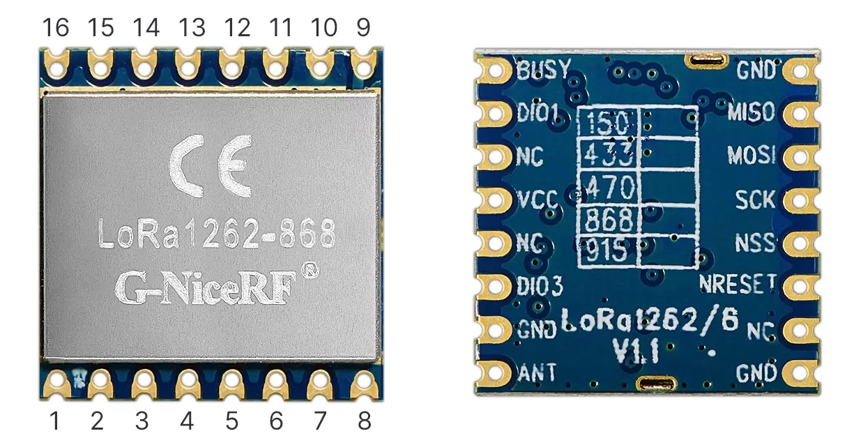 Pin definition of wireless LoRa module LoRa1262-868. Pin definition of wireless LoRa module LoRa1262-868.
