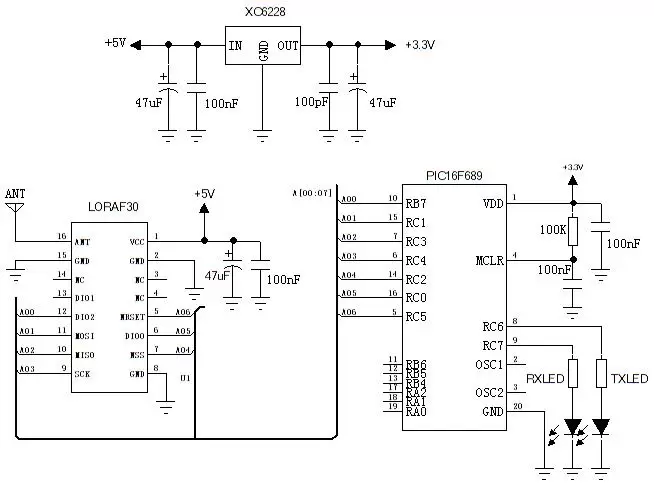 Application circuit of wireless module LoRa1276F30 Application circuit of wireless module LoRa1276F30