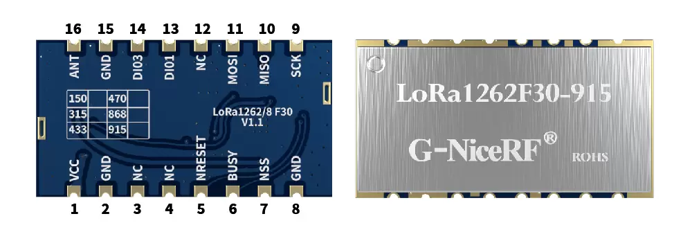 Pin definition of wireless module LoRa1262F30. Pin definition of wireless module LoRa1262F30.