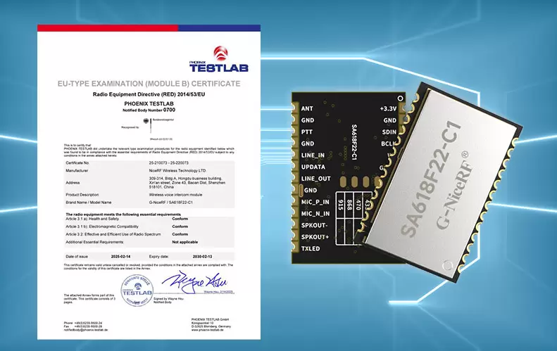 Quick Overview of CE Certification Standards and Preparation Measures for RF Modules