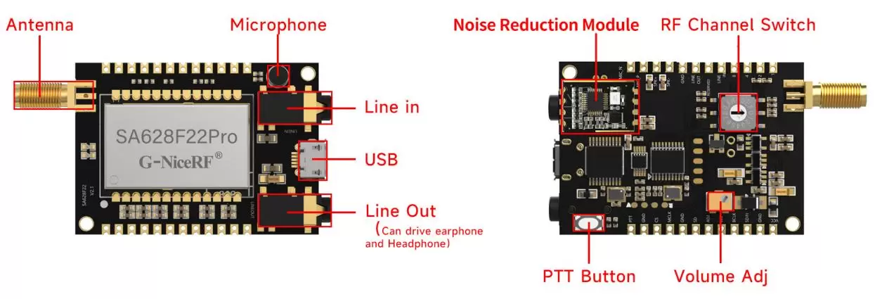 New Product: Near-Field Voice Recognition Full-Duplex Noise Reduction Module &ndash; SA628F22Pro