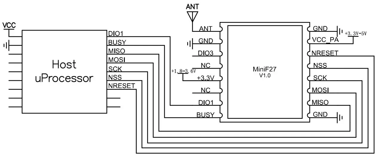 Application circuit of wireless communication module Mini27 Application circuit of wireless communication module Mini27