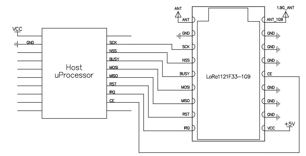 lora module lora1121 application circuit lora module lora1121 application circuit