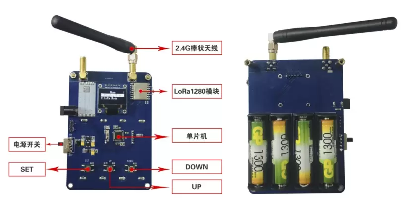  Main interface of LoRa Module LoRa1280 Series